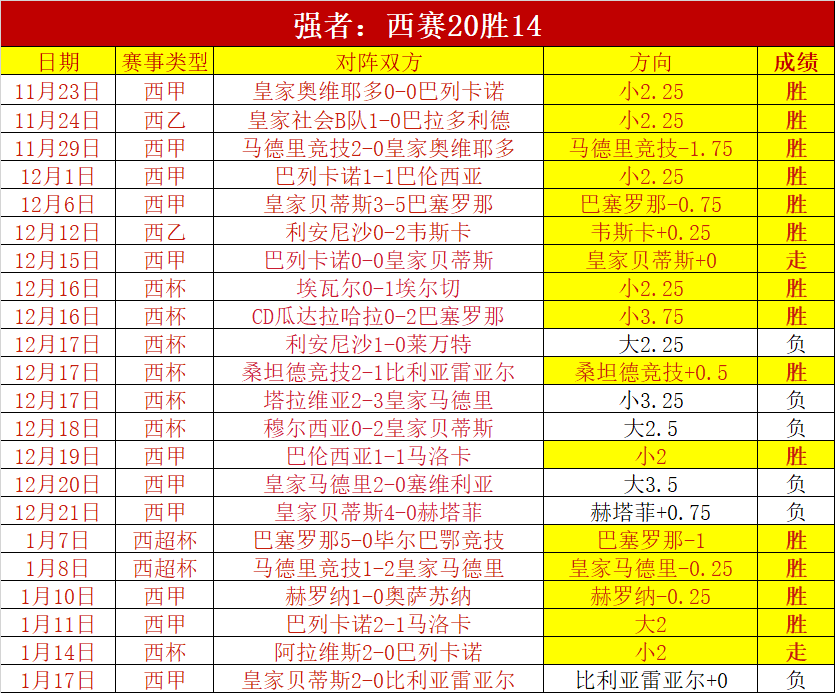 杨希深情致,敬邵佳一,携手助力,神殿娱乐官网,神殿娱乐网页版,神殿娱乐官网入口,神殿娱乐官网,神殿娱乐首页