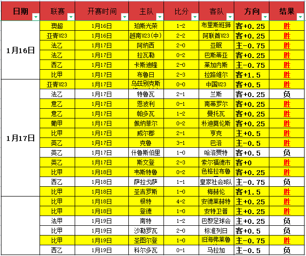 智利球员美,洲杯涉嫌嫖,违反疫情防,神殿娱乐官网,神殿娱乐网页版,神殿娱乐官网入口,神殿娱乐官网,神殿娱乐首页