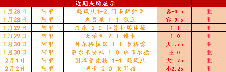 世界球员富,豪榜,佩德里以,神殿娱乐官网,神殿娱乐网页版,神殿娱乐官网入口,神殿娱乐官网,神殿娱乐首页