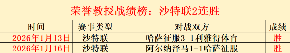 揭秘焦点,英超对决前,曼联能否觉,神殿娱乐官网,神殿娱乐网页版,神殿娱乐官网入口,神殿娱乐官网,神殿娱乐首页