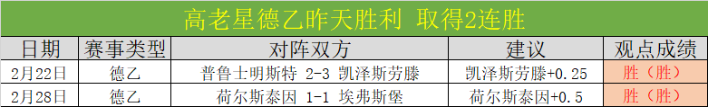青岛男篮连,续三场胜利,双外援共砍,神殿娱乐官网,神殿娱乐网页版,神殿娱乐官网入口,神殿娱乐官网,神殿娱乐首页