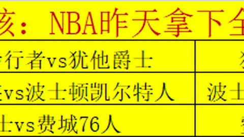 【揭秘焦点】英超对决前瞻：曼联能否觉醒，还是只是虚张声势？