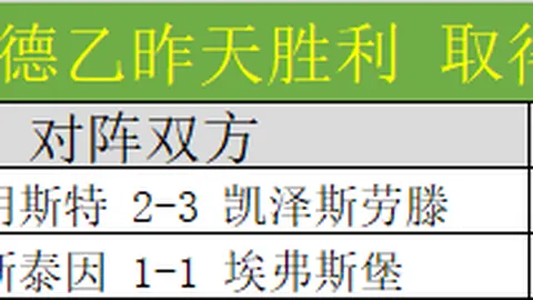 青岛男篮连续三场胜利，双外援共砍下62分助力胜利